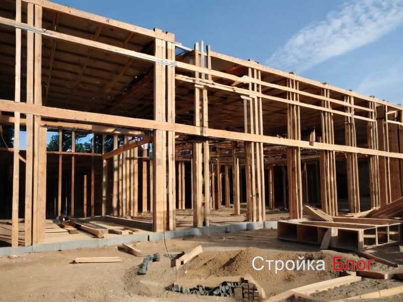Как оценить влагостойкость материалов перед покупкой