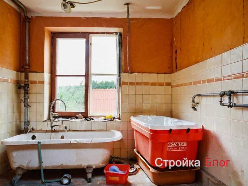 Визуальная проверка и контроль уровнем