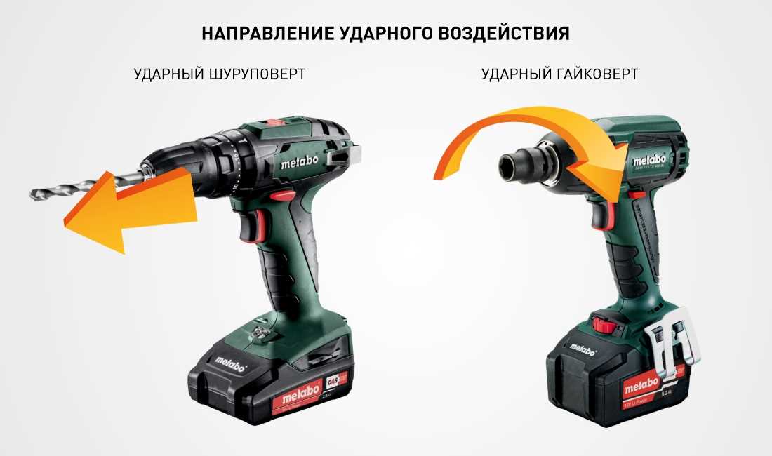 2. Значительная надежность и долговечность